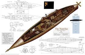 Illustration of the Nautilus submarine from 20,000 Leagues Under the Sea